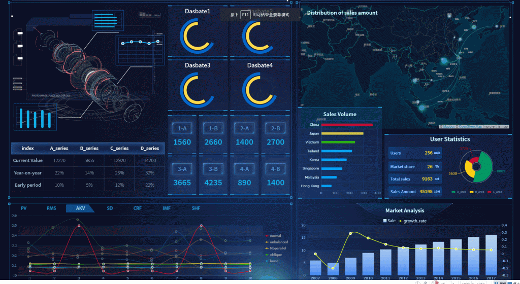 finereport dynamic dashboard