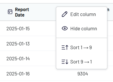 transformation column management edit v2