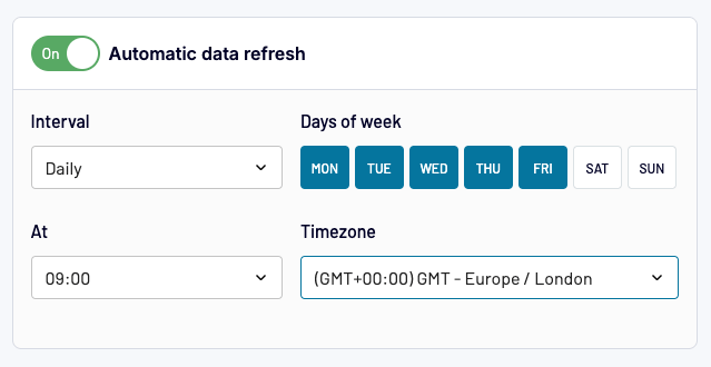 Coupler.io scheduling example for financial reporting automation