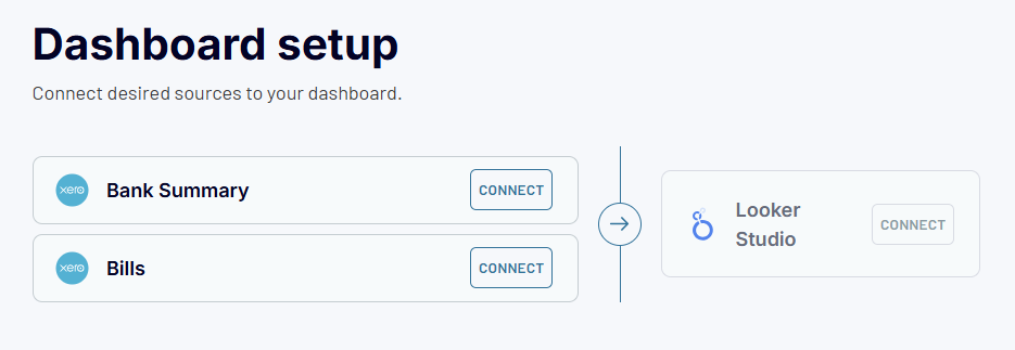 Coupler.io dashboard setup