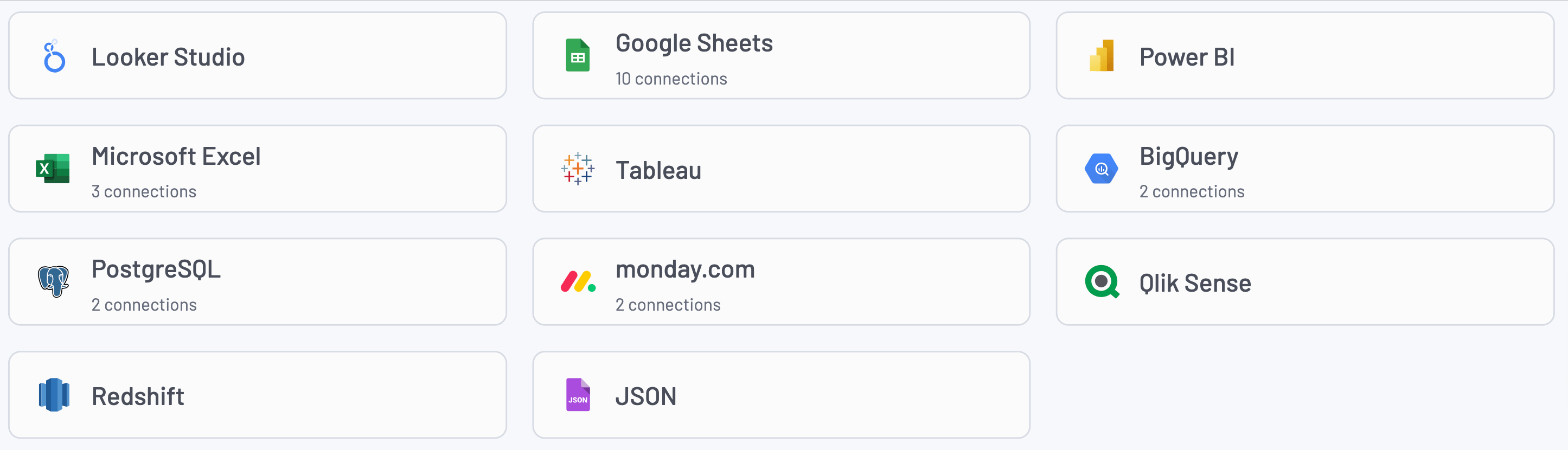 Coupler.io data destinations