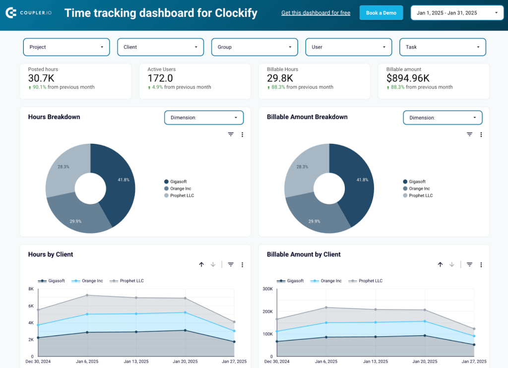 clockify time tracking dashboard