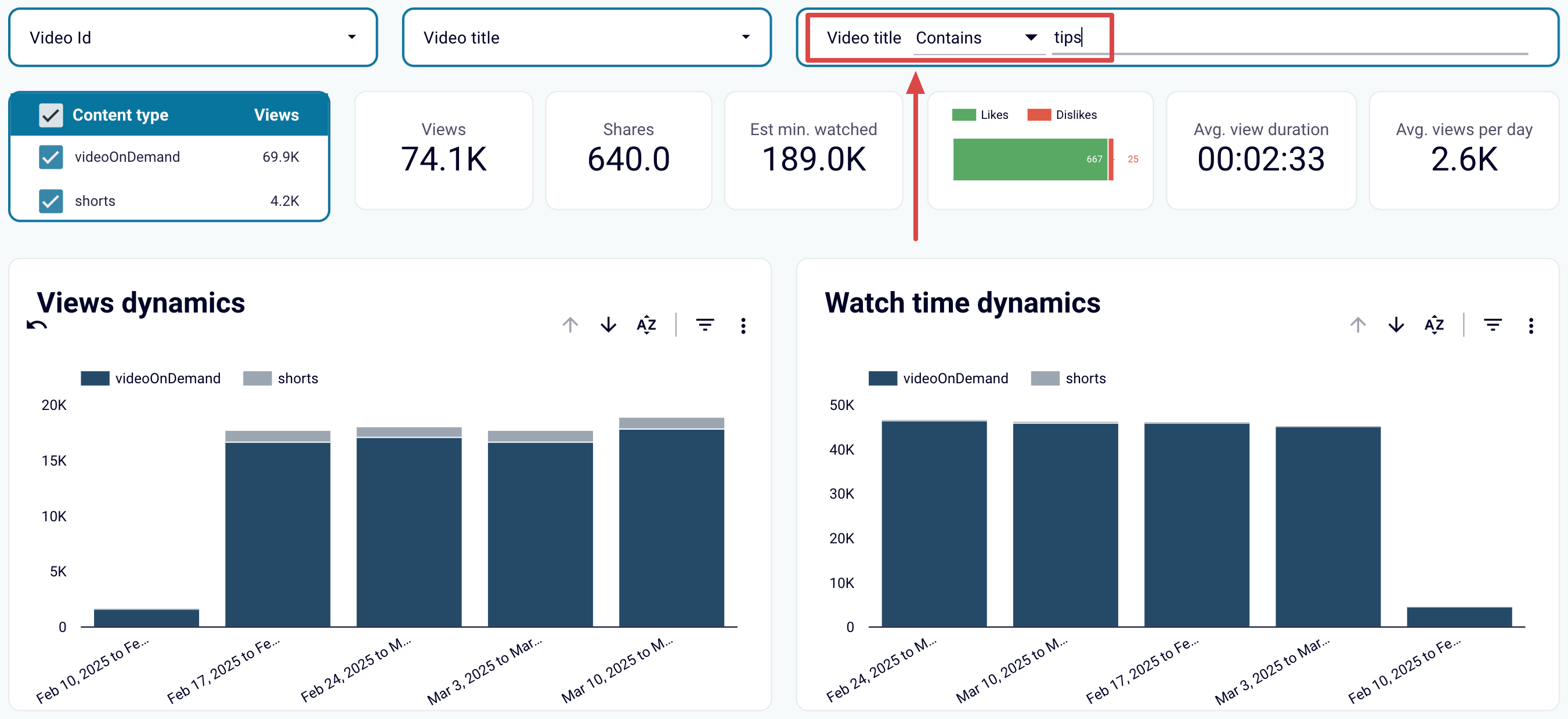 Filtering videos by title batches in Looker Studio