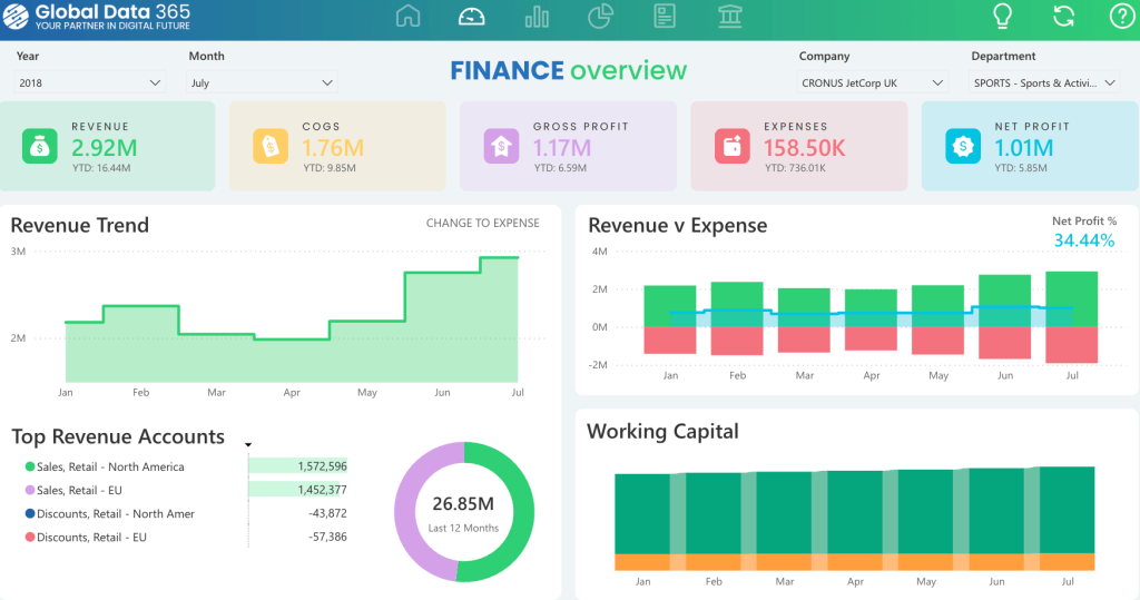 global data 365 template