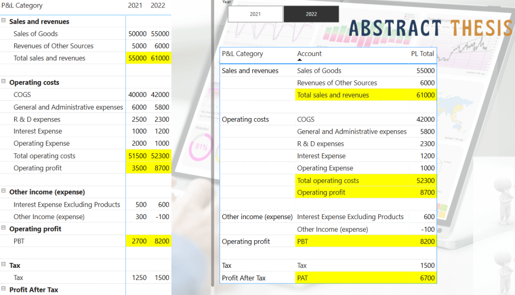 power bi report example 1