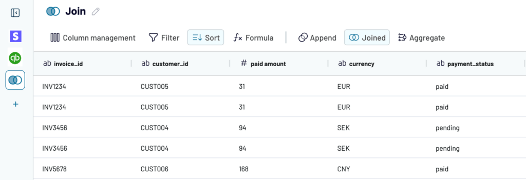 join stripe quickbooks data