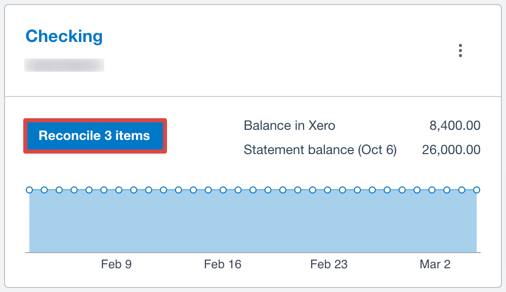 Bank account panel on the Xero dashboard with the number of items to be reconciled