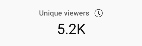 YouTube unique viewers
