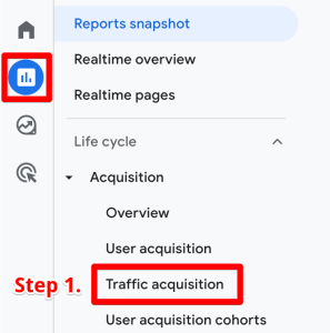 GA4 referral traffic reports