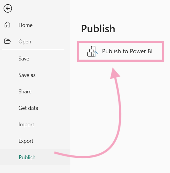 publish to power bi