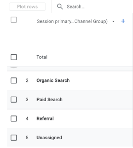 GA4 referral traffic default channel group
