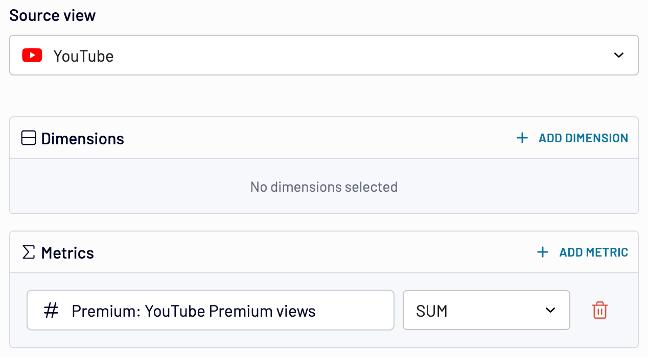 Aggregating YouTube Analytics data with Coupler.io
