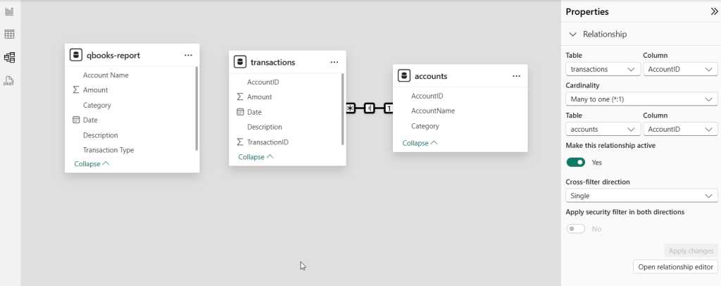 select the tables to define relationships in the data model