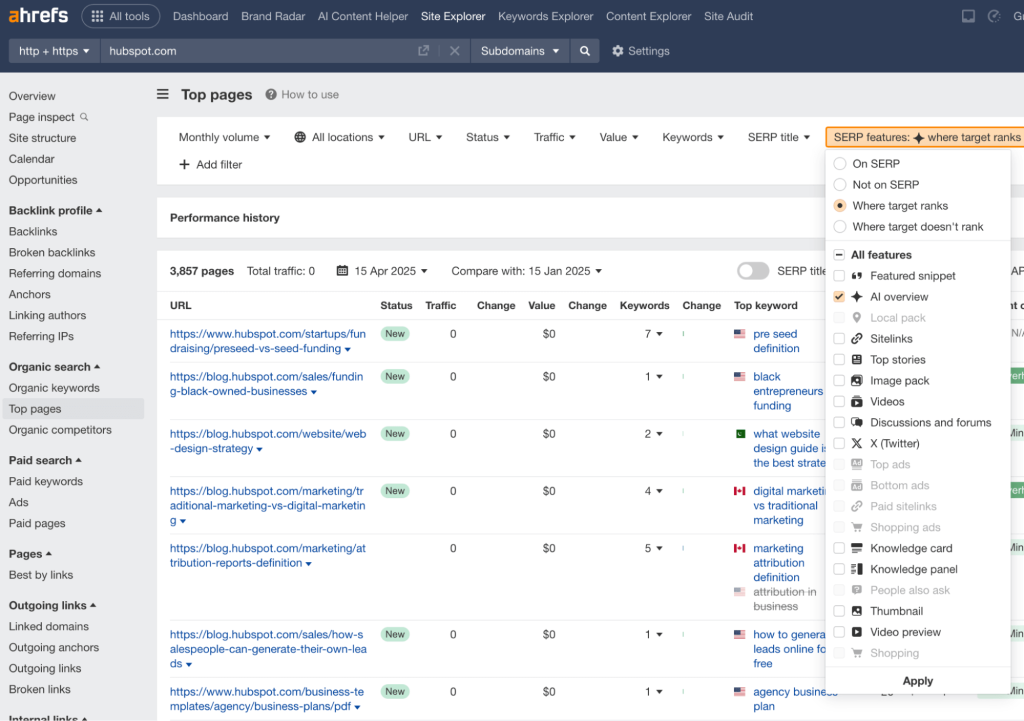 track ai overviews ahrefs