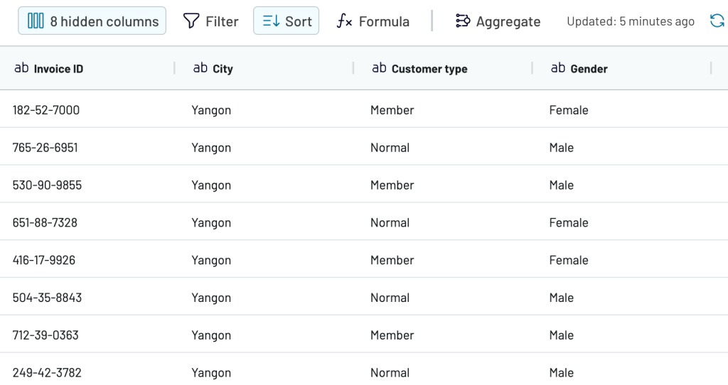 2 transform bigquery results