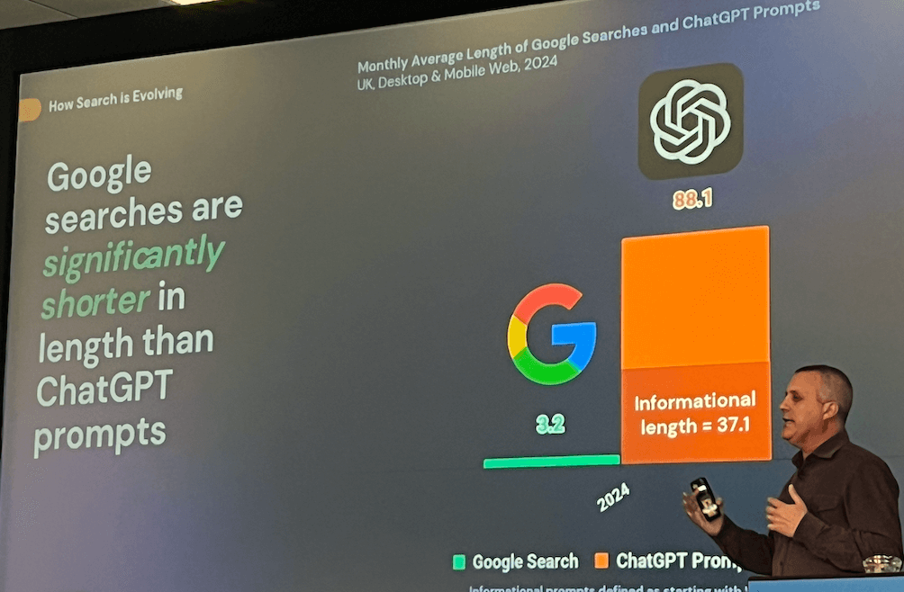 google searches shorter than chatgpt prompts study baruch toledano