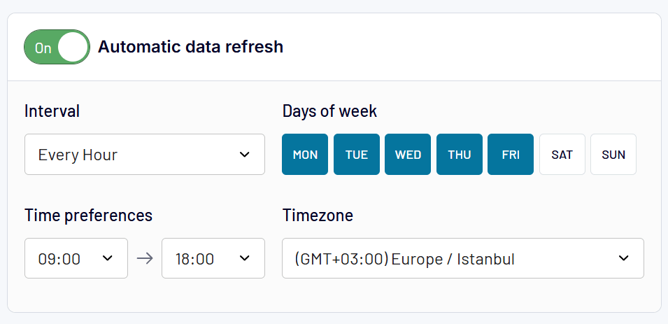 6 Automatic data refresh schedule set up in Coupler.io
