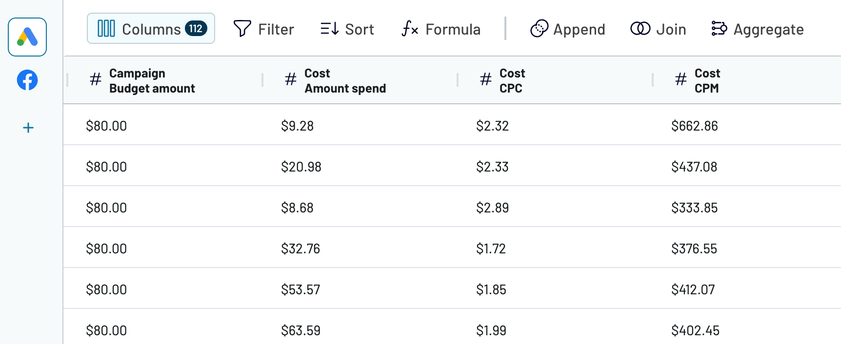 6. Creating a PPC report with Coupler.io