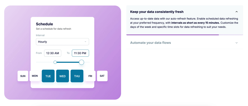 Coupler.io Scheduling Graphic