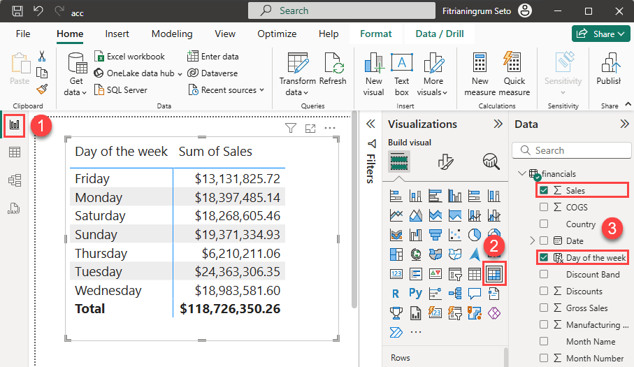 Adding a matrix visualization