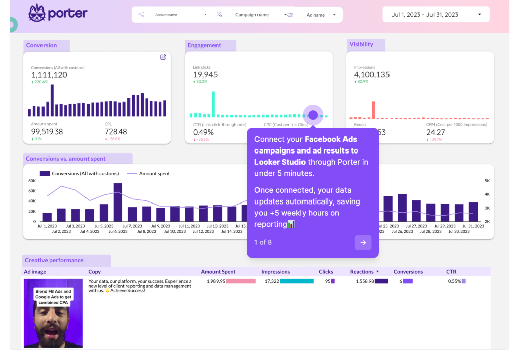 Porter Metrics Integrations Template