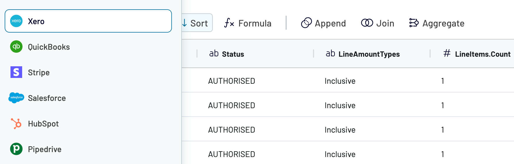 Sources of data for financial forecasting connected to Coupler.io