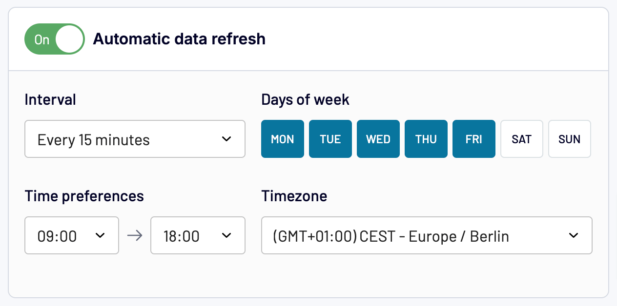 Setting up automated data refresh with Coupler.io