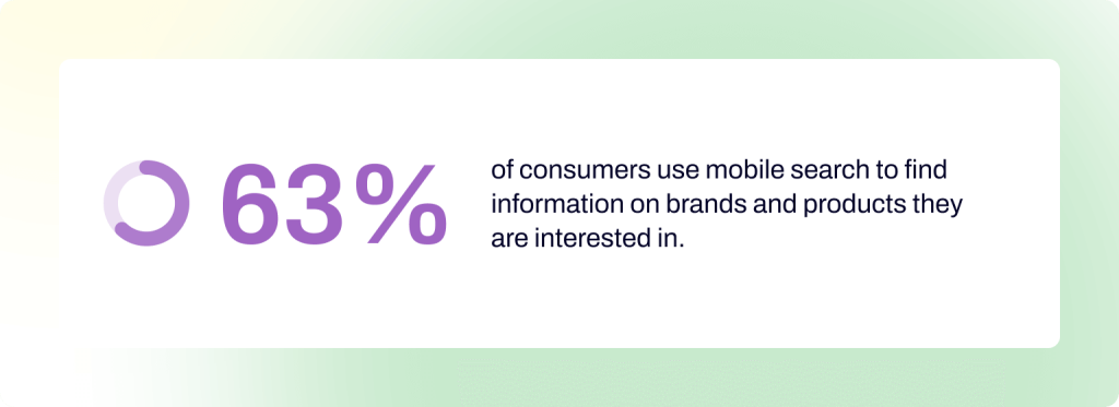 Percentage highlighting the number of consumers who use mobile search