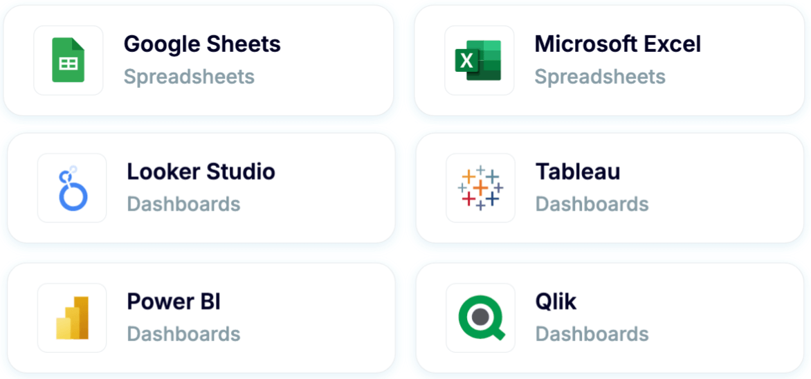 Data viz tools