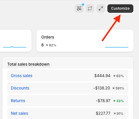 2 shopify dashboard templates access native dashboard customization options