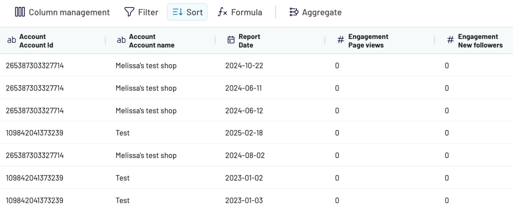 transform data in coupler