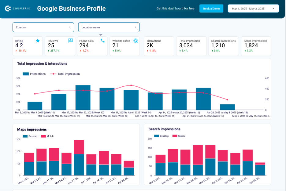 Business Profile