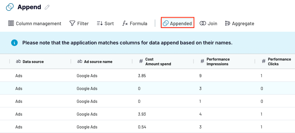 appended data