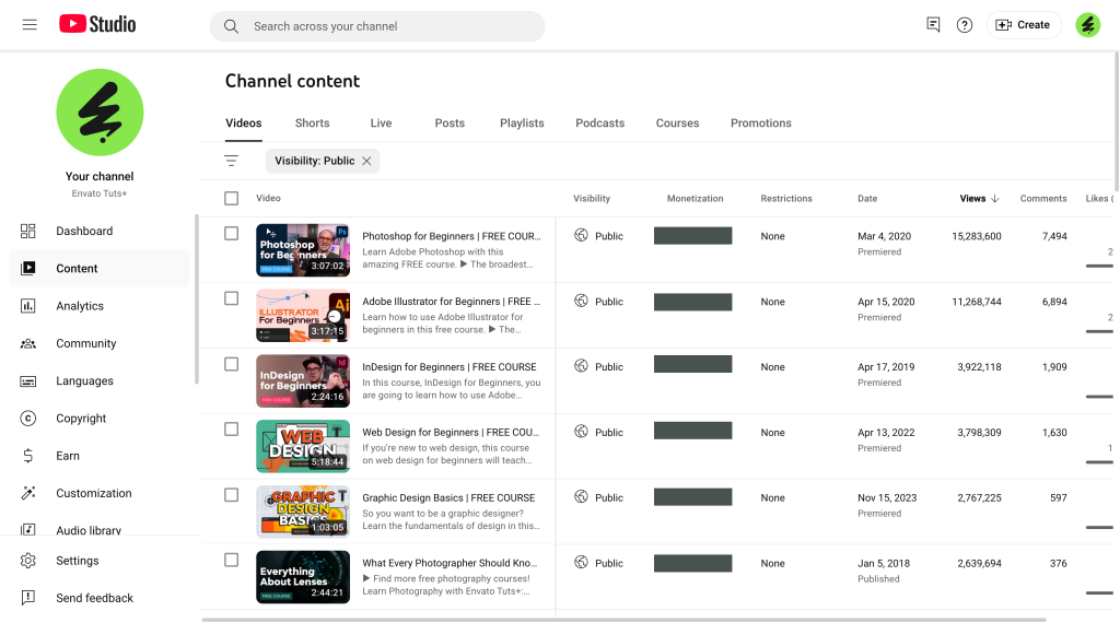 Content tab YouTube Studio