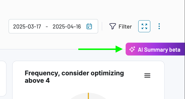 Dashboard button to open the AI Insights feature by Coupler.io