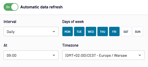 4 salesforce backup schedule auto data sync from salesforce in coupler