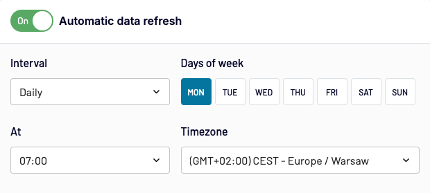 5 salesforce backup set up weekly data backup frequency in coupler