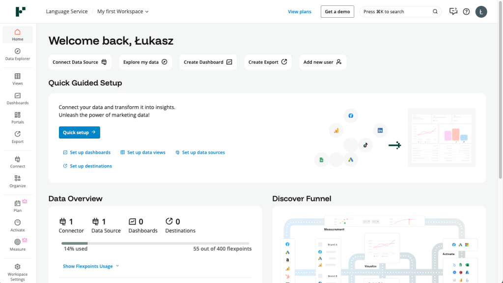 whatagraph alternatives main screen in funnel