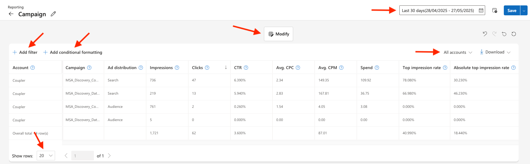 Customize your report in Microsoft Ads