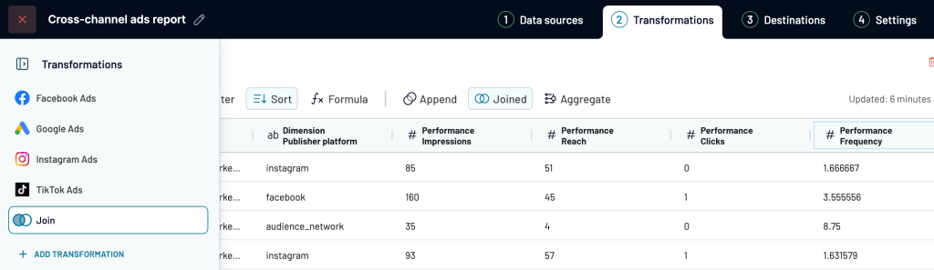Transforming data