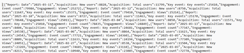 GA4 in JSON result