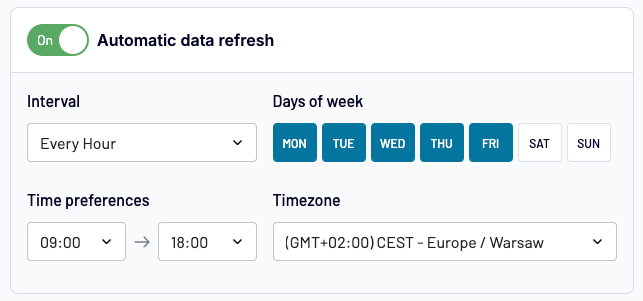 2 saas analytics auto data sync in coupler