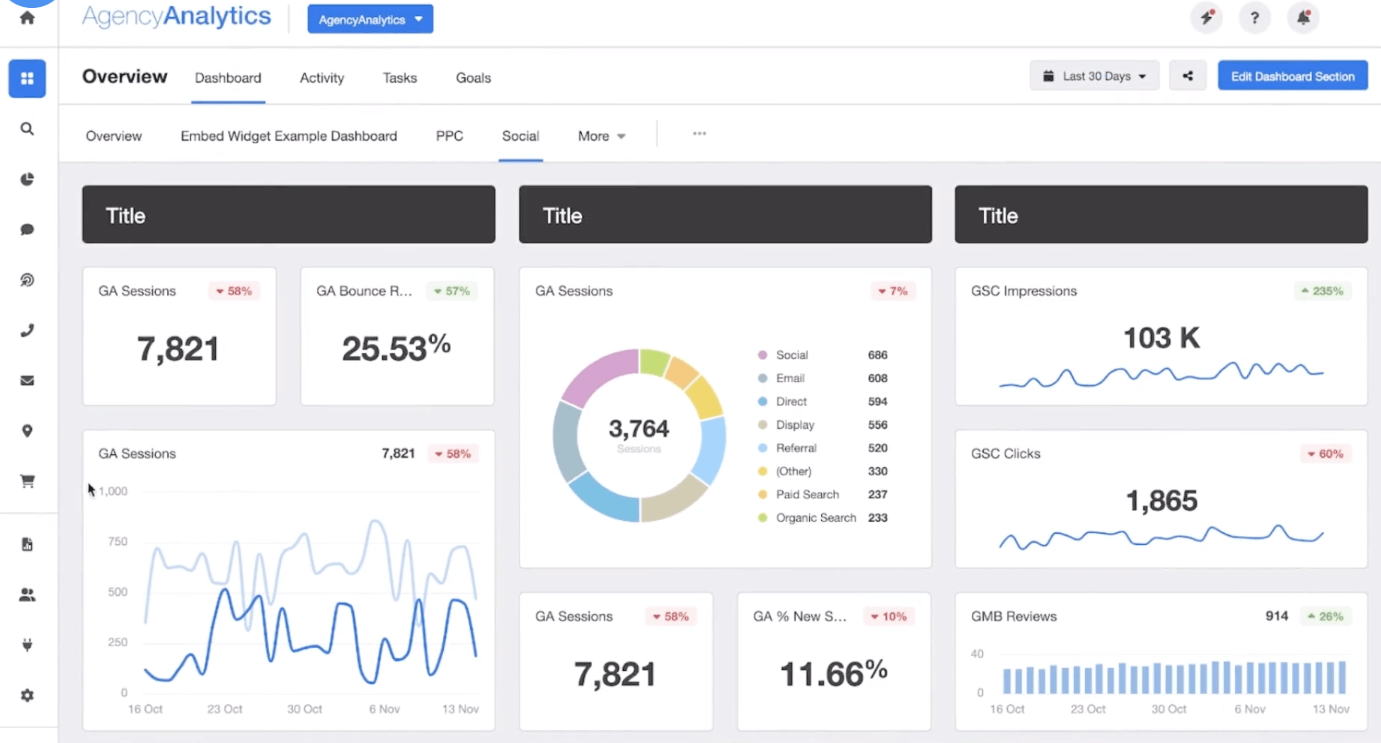 AgencyAnalytics interface