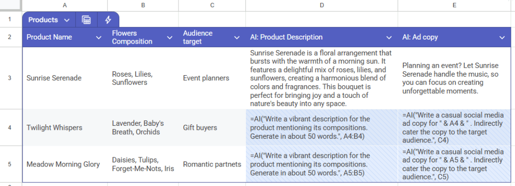 Text generation examples