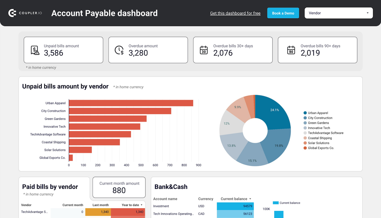 quickbooks accounts payable dashboard