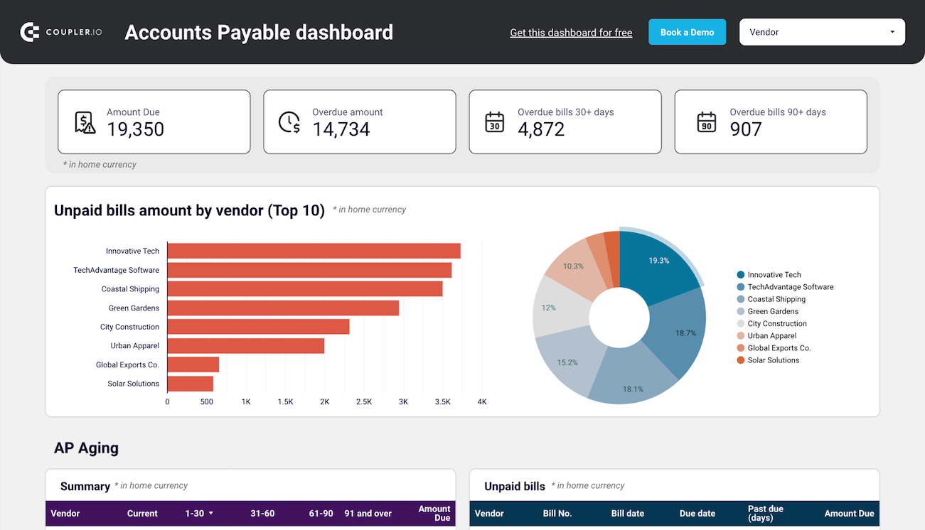 xero accounts payable dashboard